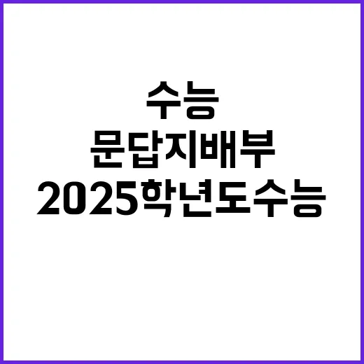 문답지 배부 202…