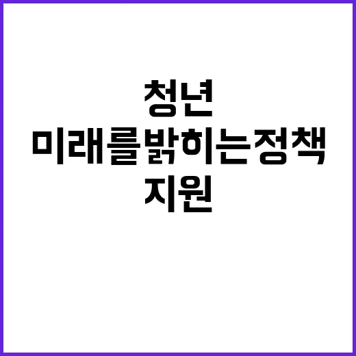 청년지원 미래를 밝…