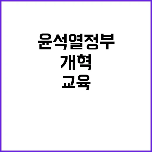 교육개혁 윤석열 정…