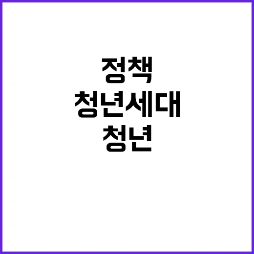 청년세대 인식 정책…