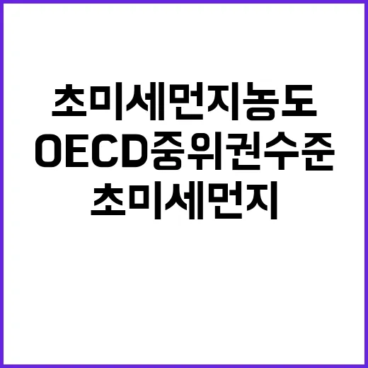 초미세먼지 농도 OECD 중위권 수준으로 변화!