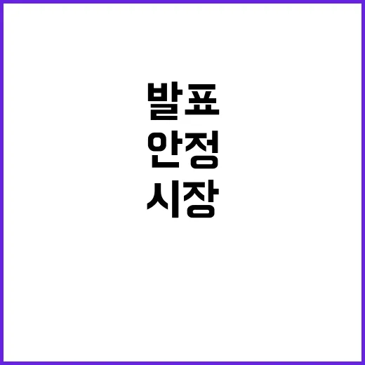 시장 안정 정부의 유동성 무한 공급 발표!