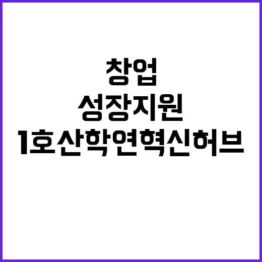 ‘1호 산학연 혁신허브’ 창업 성장 지원 주목!