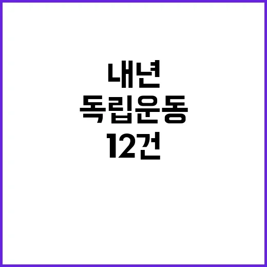 ‘국채보상운동’ 내년 12건 독립운동 선정 발표!