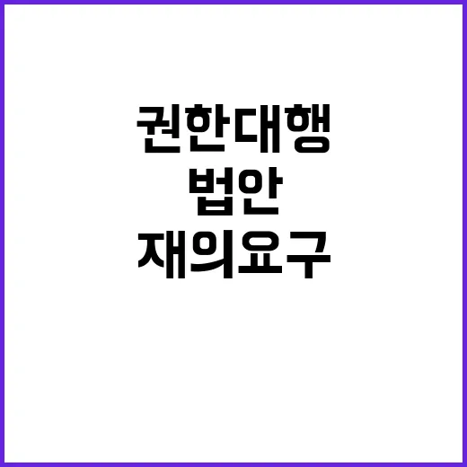 권한대행 헌법정신 최우선 재의요구 법안 발표!