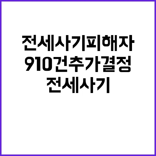 전세사기 피해자들 910건 추가 결정 소식!