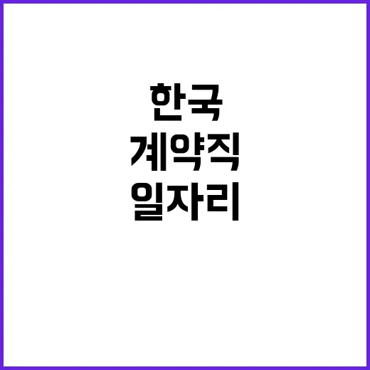 업무지원직(상담, 연구보조, 시설관리, 미화) 채용 공고 / 공개경쟁 및 제한경쟁(장애, 저소득·자립준비청년)