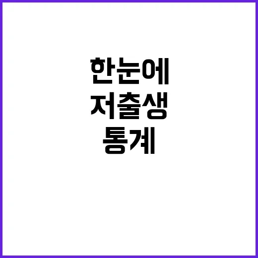 저출생 통계 이곳에…