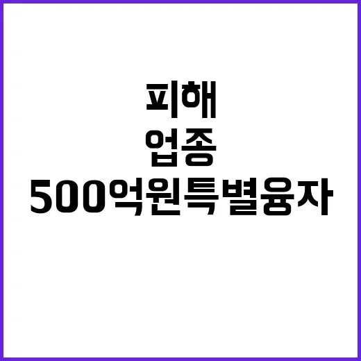 관광 피해업종 50…