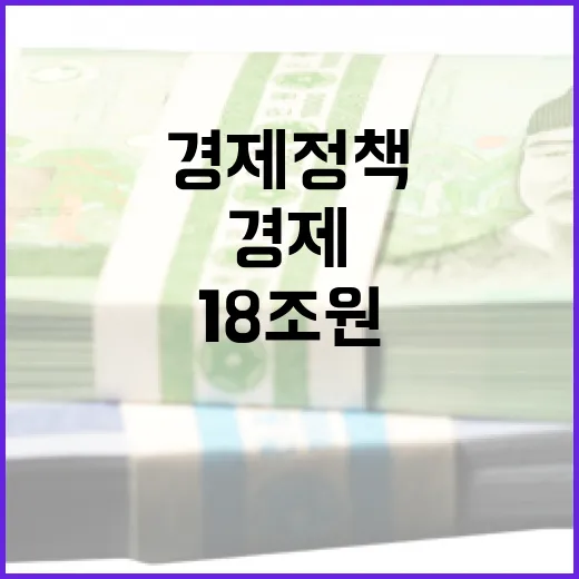 경제정책 18조원 공공재원으로 경기 부양 계획!