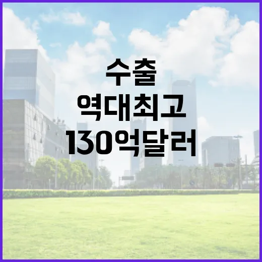 케이푸드 역대 최고…