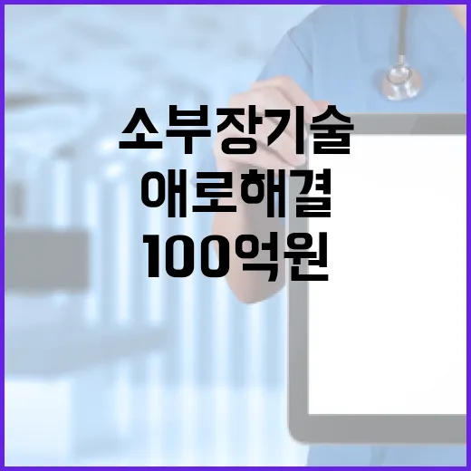 소부장 기술지원사업 100억 원으로 현장 애로 해결!