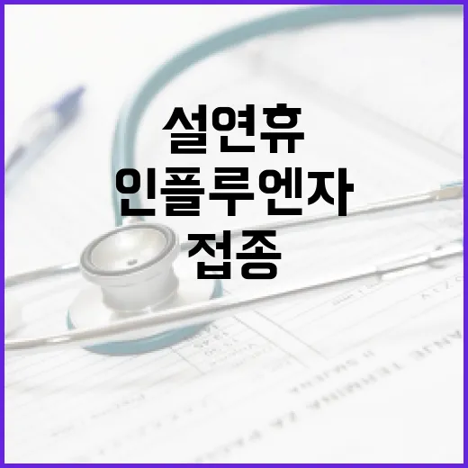 인플루엔자 증가…예…