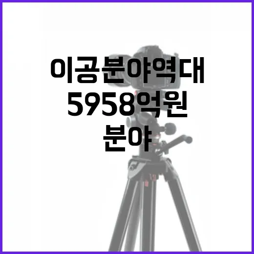 이공 분야 역대 최…