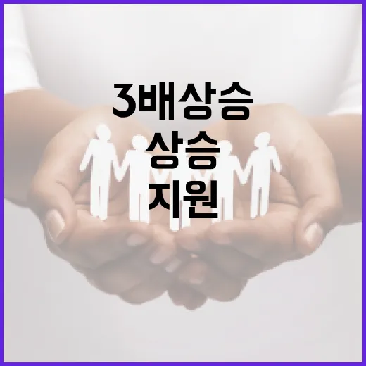 귀환납북자 지원 예…