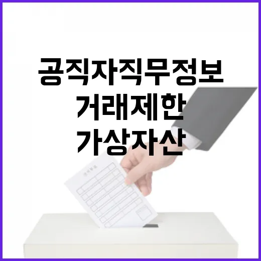 가상자산 공직자 직…