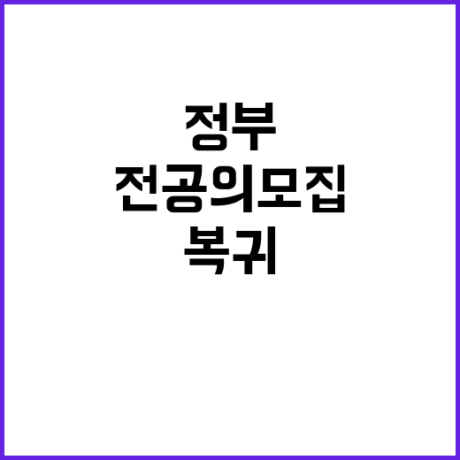 전공의 모집, 정부…