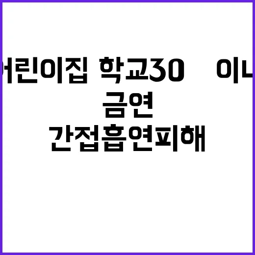 금연 어린이집·학교 30ｍ 이내 간접흡연 피해!