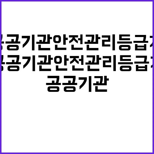 ‘공공기관 안전관리등급제’ 안전문화 확산의 비밀!