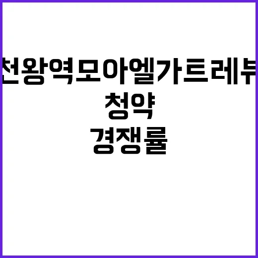 천왕역 모아엘가 트레뷰 청약정보 경쟁률 예상 확인