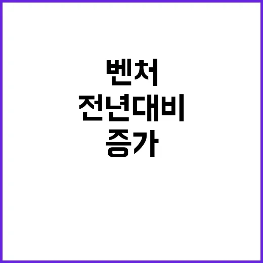 벤처투자 5조 40…