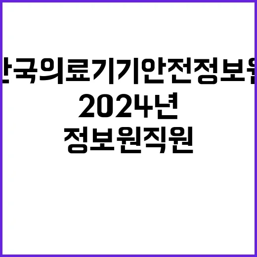 2024년 제2차 정보원 직원(기간제 근로자) 채용 공고