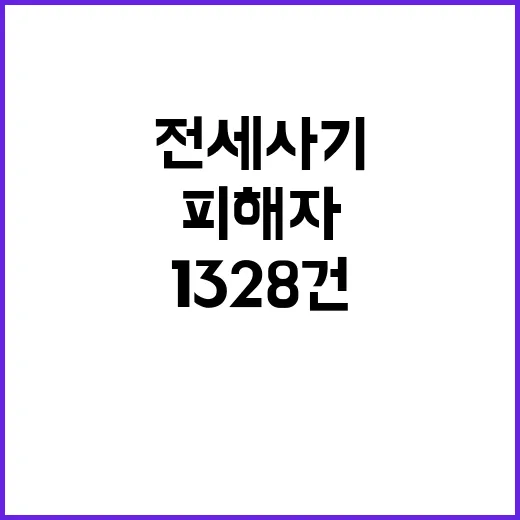 전세사기피해 1328건 피해자 추가 인정 소식!