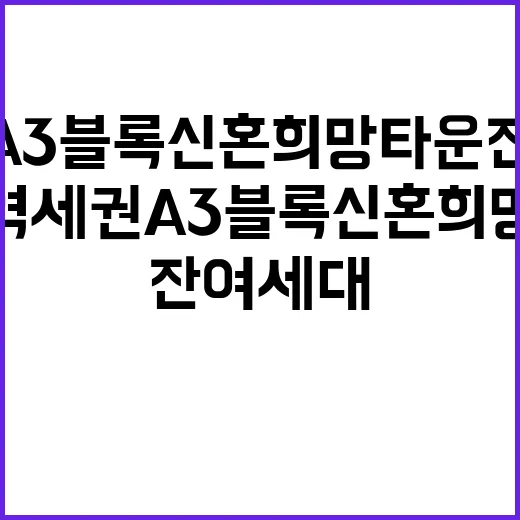 수서역세권 A3블록 신혼희망타운 잔여세대 청약 기회 놓치지 마세요!