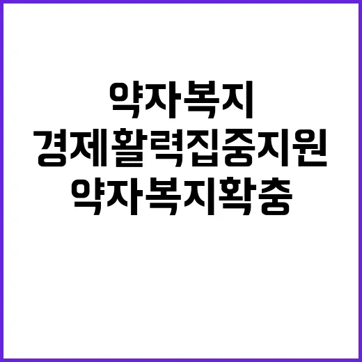 약자복지 확충 경제…