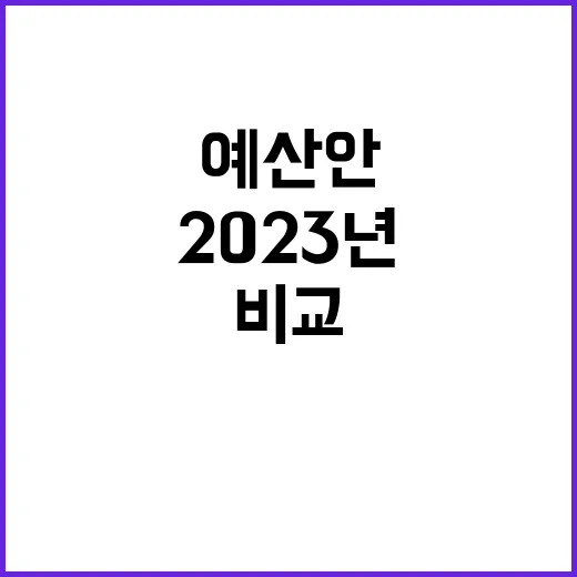 “복지부 예산안 2023년과 비교 부적절한 이유 공개!”