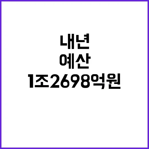 예산 내년 1조 2698억 원으로 감염병 예방!