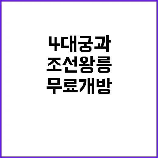 추석 연휴 무료 개…