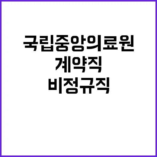 국립중앙의료원 비정…