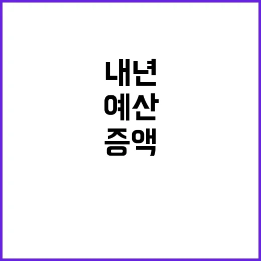 청소년예산 57억 증액 내년 변화 예고!