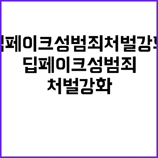 딥페이크 성범죄 처…