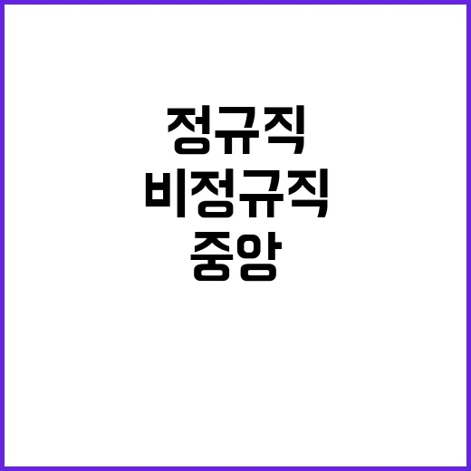 의사직 채용 재공고 (응급의료정책연구팀, 정형외과, 외상센터-신경외과, 신경외과, 순환기내과, 신장내과-휴직대체)