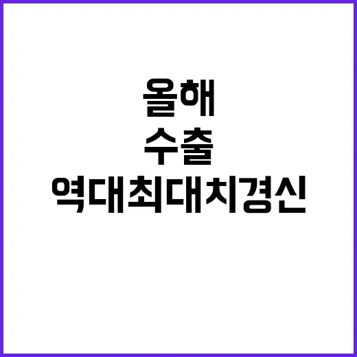 수출 증가율 올해 …