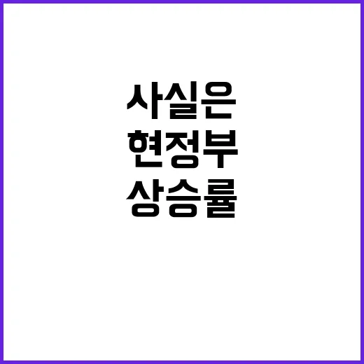 집값 상승률 사실은 현 정부가 낮았다!