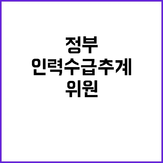 인력수급추계위 정부의 의료계 위원 재요청!