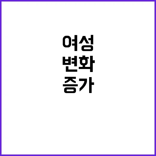 여성연구자 증가 과…