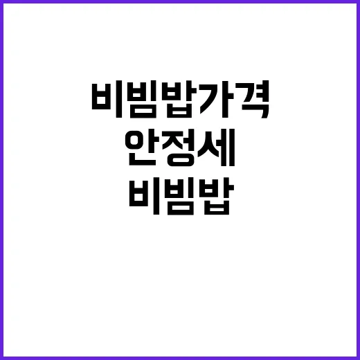 비빔밥 가격 안정세…