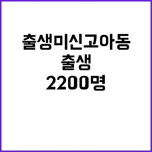 출생 미신고 아동 조사 2200명이 당사자!