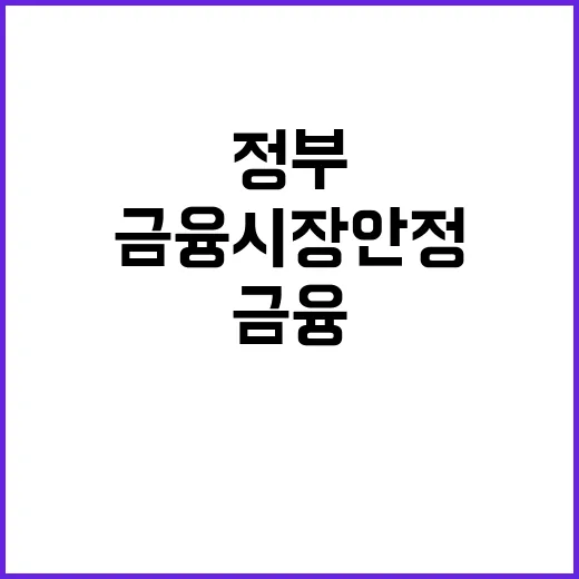 금융시장 안정과 자산 형성 윤석열 정부의 기여