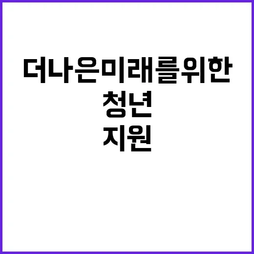 청년지원 더 나은 미래를 위한 선택!