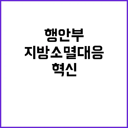 행안부 혁신 국민 안전과 지방 소멸 대응 전략!