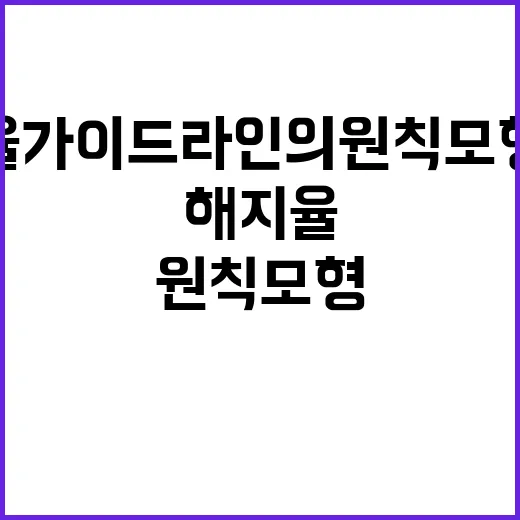 “해지율 가이드라인…