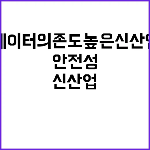 “데이터 의존도 높…