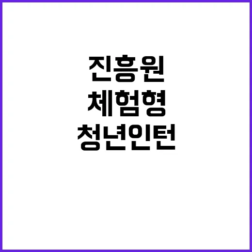 국가유산진흥원 비정…