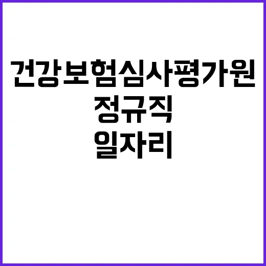 건강보험심사평가원 진료심사평가위원회 상근심사위원 채용 공고