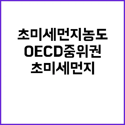 초미세먼지 농도 OECD 중위권으로 감소한다!